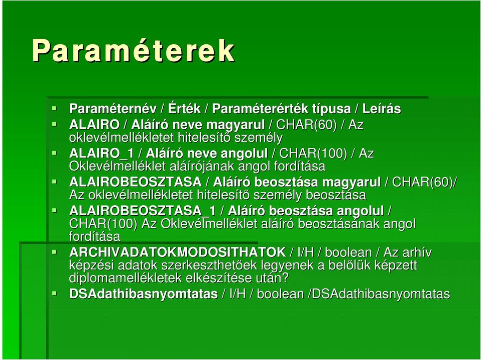 hitelesítő személy beosztása sa ALAIROBEOSZTASA_1 / Aláí áíró beosztása sa angolul / CHAR(100) Az Oklevélmell lmelléklet aláí áíró beosztásának angol fordítása ARCHIVADATOKMODOSITHATOK /
