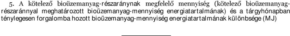 bioüzemanyag-mennyiség energiatartalmának) és a tárgyhónapban