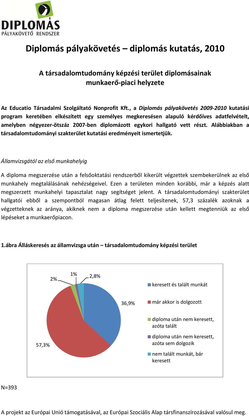 vett részt. Alábbiakban a i szakterület kutatási eredményeit ismertetjük.