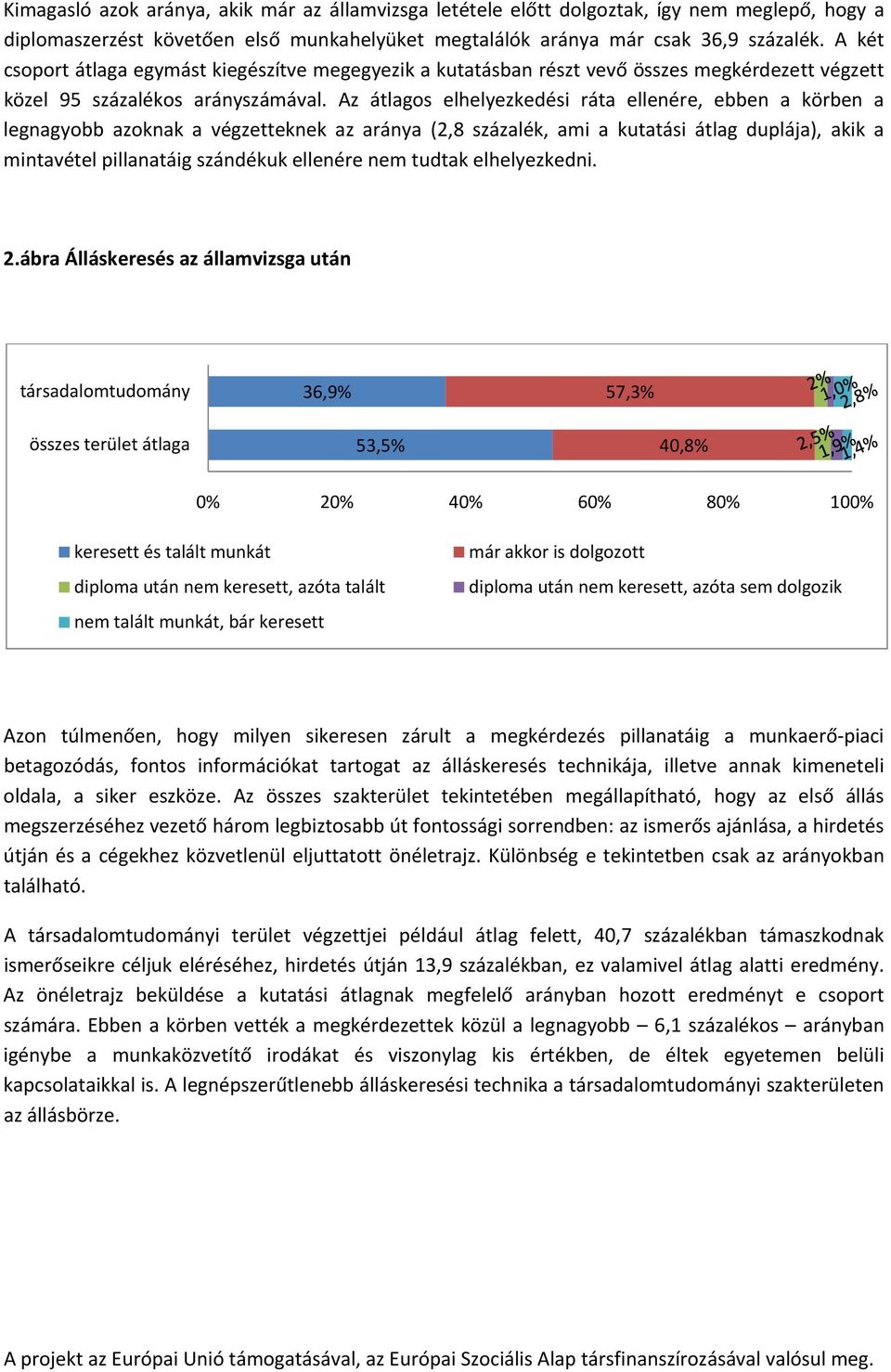 Az átlagos elhelyezkedési ráta ellenére, ebben a körben a legnagyobb azoknak a végzetteknek az aránya (2,8 százalék, ami a kutatási átlag duplája), akik a mintavétel pillanatáig szándékuk ellenére