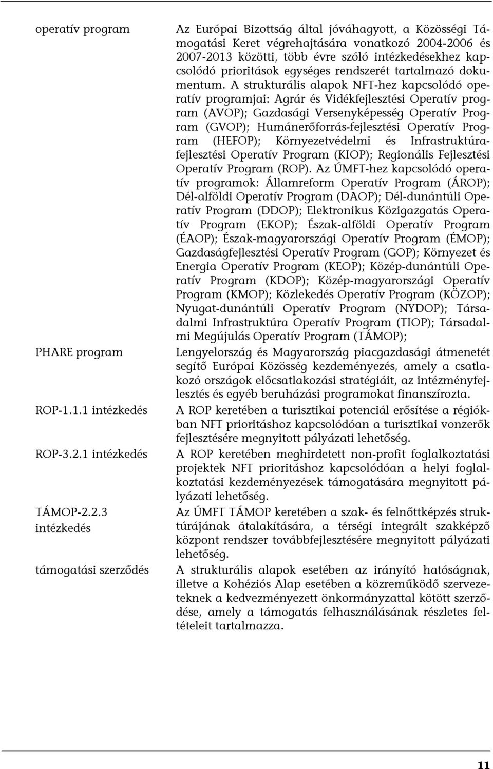 2.3 intézkedés támogatási szerződés Az Európai Bizottság által jóváhagyott, a Közösségi Támogatási Keret végrehajtására vonatkozó 2004-2006 és 2007-2013 közötti, több évre szóló intézkedésekhez