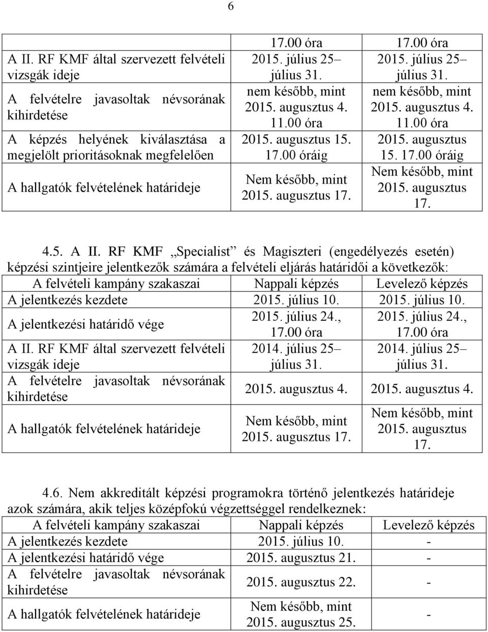 határideje 17.00 óra 17.00 óra 2015. július 25 2015. július 25 július 31. július 31. nem később, mint nem később, mint 2015. augusztus 4. 2015. augusztus 4. 11.00 óra 11.00 óra 2015. augusztus 15. 17.00 óráig Nem később, mint 2015.