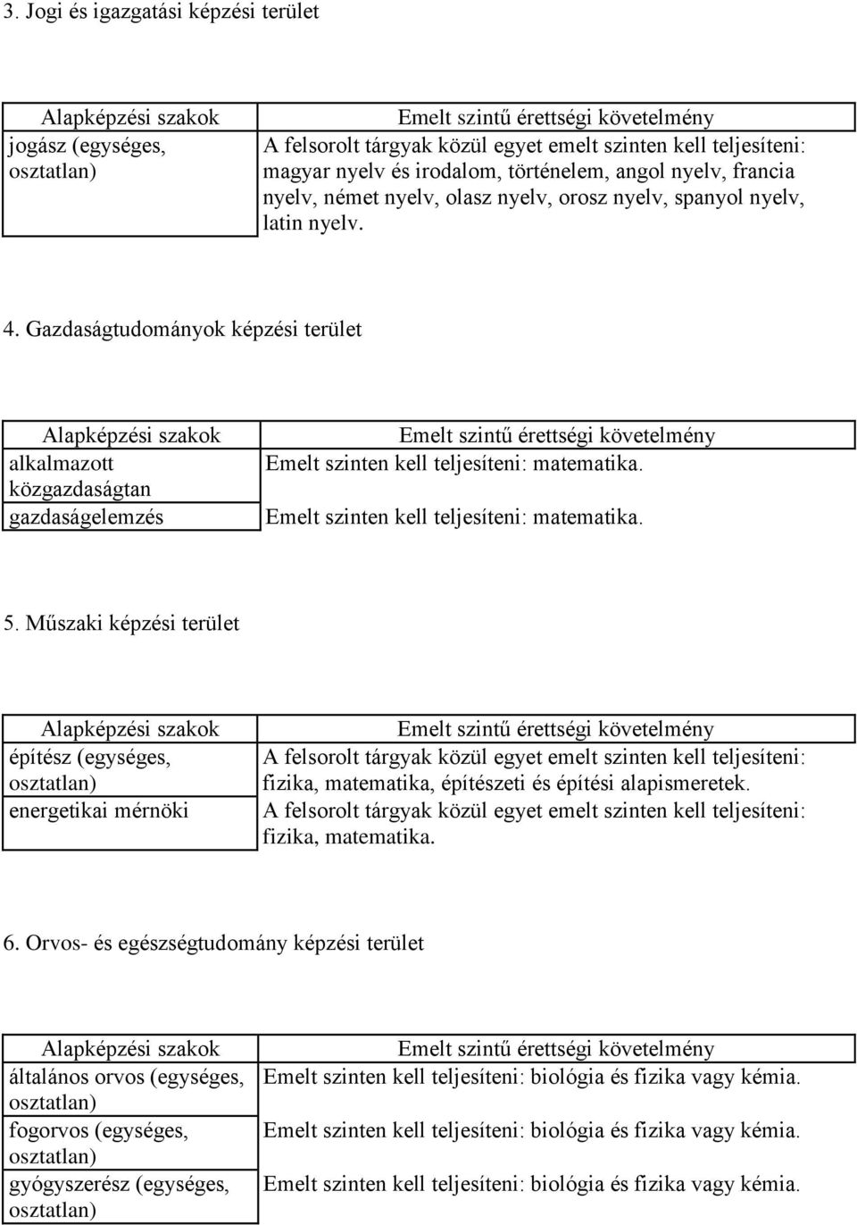 Műszaki képzési terület építész (egységes, energetikai mérnöki fizika, matematika, építészeti és építési alapismeretek. fizika, matematika. 6.