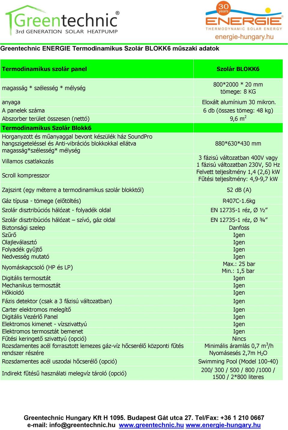 A panelek száma 6 db (összes tömeg: 48 kg) Abszorber terület összesen (nettó) 9,6 m 2 Termodinamikus Szolár Blokk6 Horganyzott és műanyaggal bevont készülék ház SoundPro hangszigeteléssel és