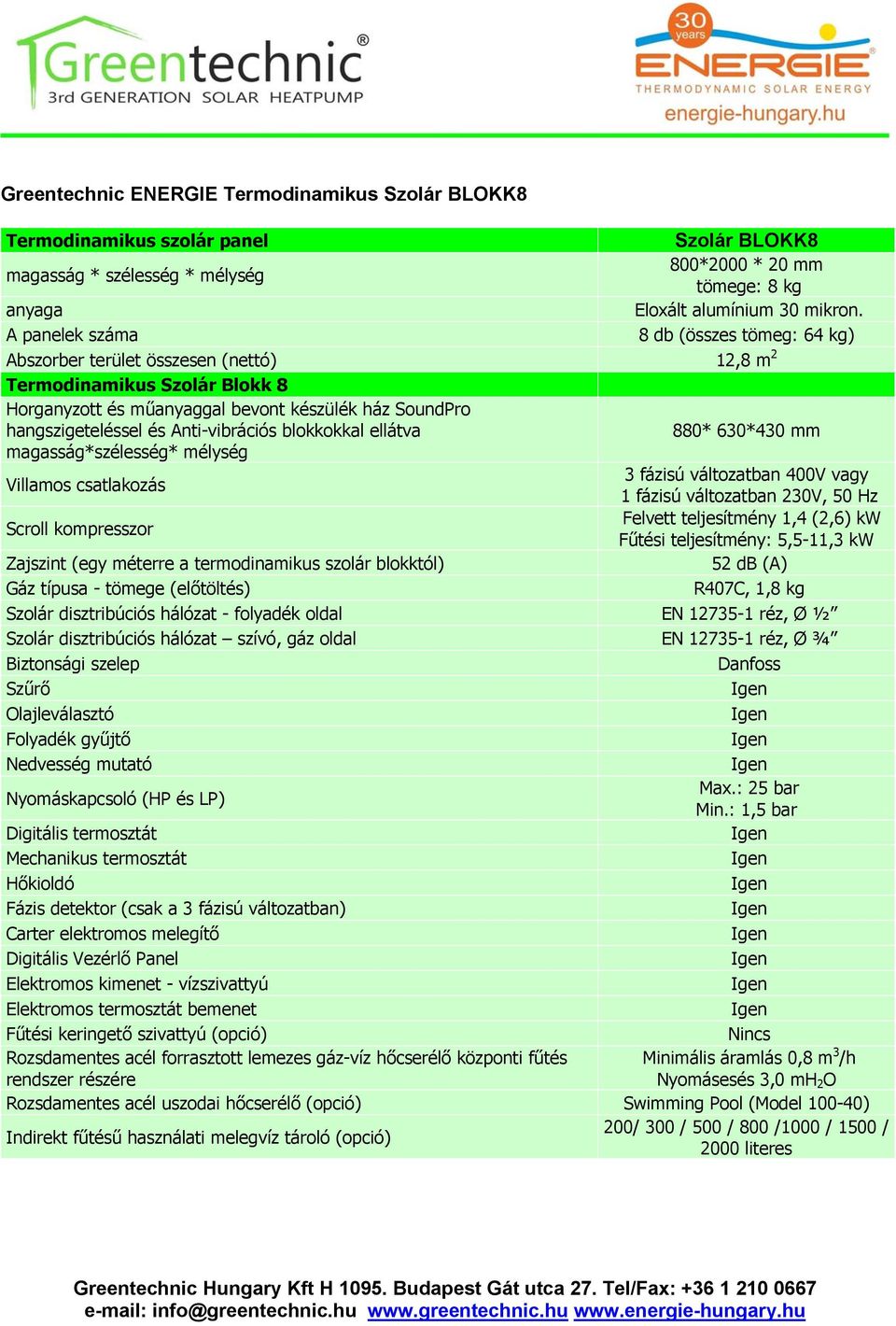 Anti-vibrációs blokkokkal ellátva 880* 630*430 mm magasság*szélesség* mélység Villamos csatlakozás 3 fázisú változatban 400V vagy 1 fázisú változatban 230V, 50 Hz Scroll kompresszor Felvett