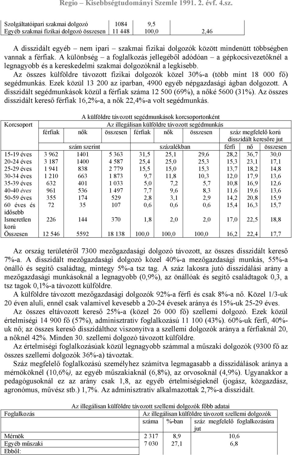 Az összes külföldre távozott fizikai dolgozók közel 30%-a (több mint 18 000 fő) segédmunkás. Ezek közül 13 200 az iparban, 4900 egyéb népgazdasági ágban dolgozott.