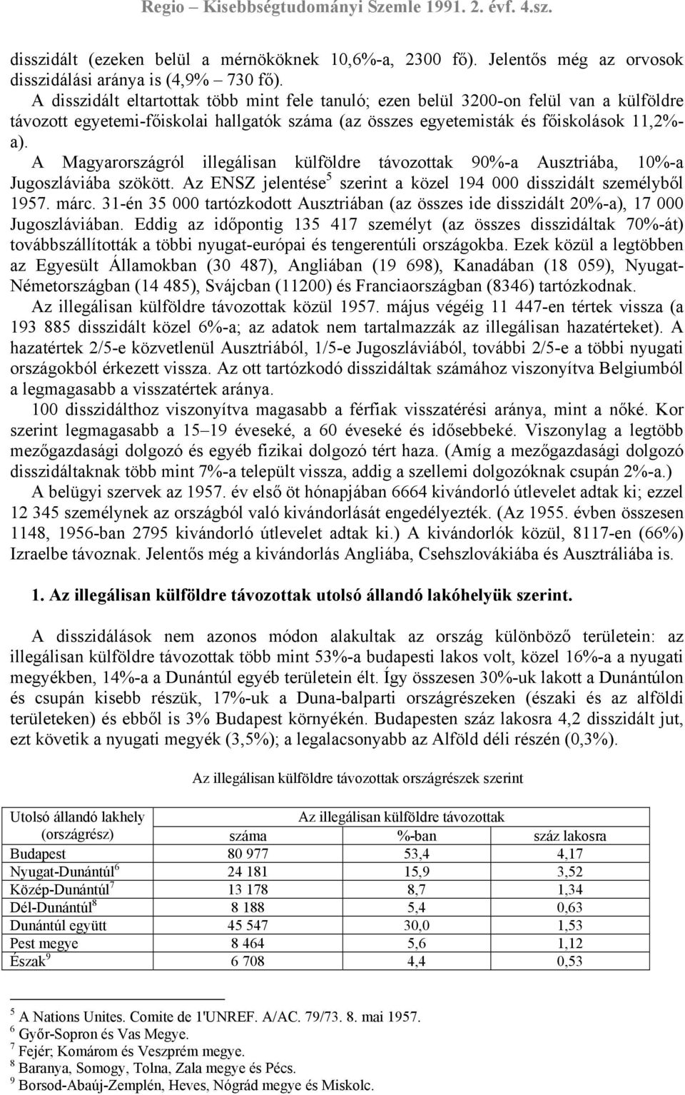 A Magyarországról illegálisan külföldre távozottak 90%-a Ausztriába, 10%-a Jugoszláviába szökött. Az ENSZ jelentése 5 szerint a közel 194 000 disszidált személyből 1957. márc.