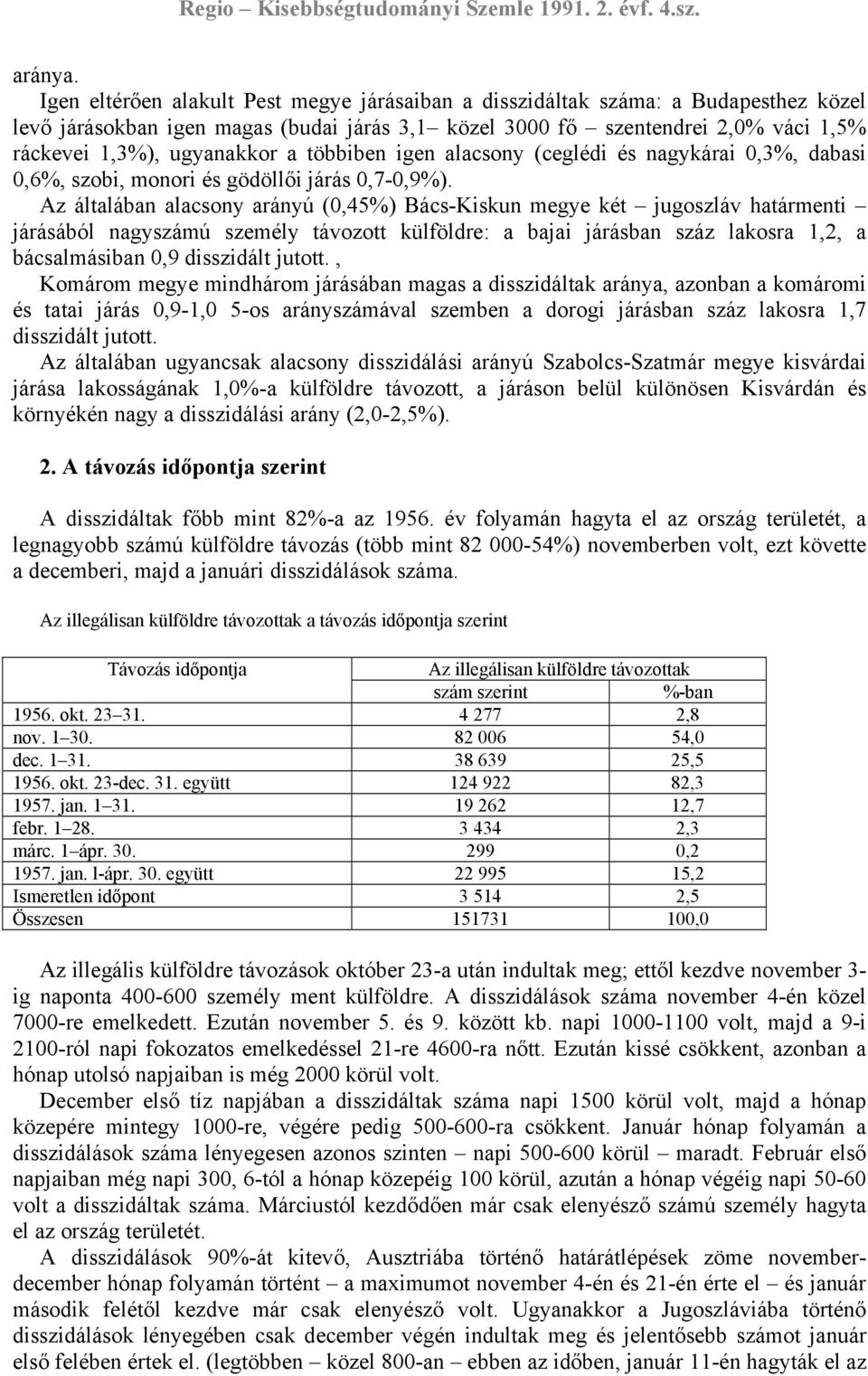 többiben igen alacsony (ceglédi és nagykárai 0,3%, dabasi 0,6%, szobi, monori és gödöllői járás 0,7-0,9%).