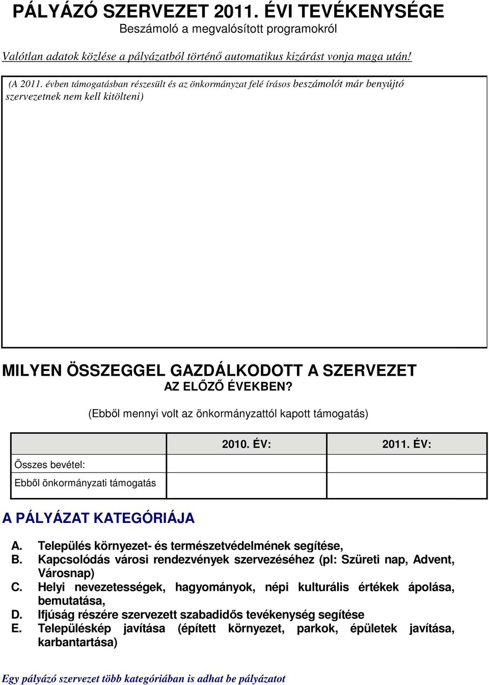 (Ebből mennyi volt az önkormányzattól kapott támogatás) Összes bevétel: Ebből önkormányzati támogatás 2010. ÉV: 2011. ÉV: A PÁLYÁZAT KATEGÓRIÁJA A.