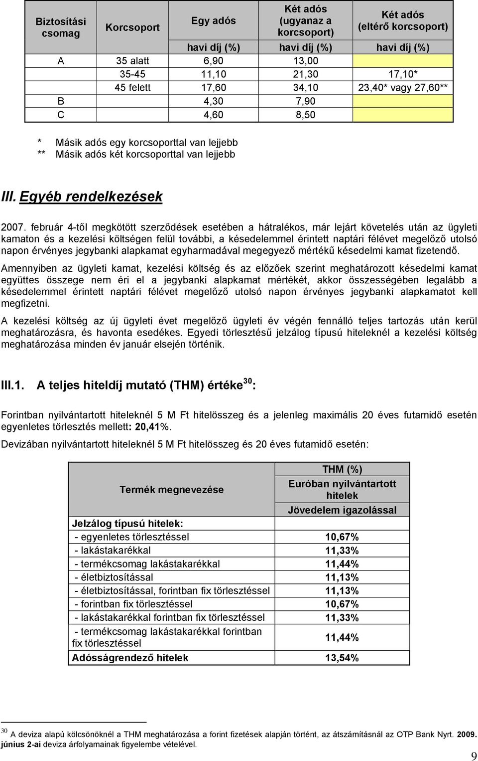 február 4-től megkötött szerződések esetében a hátralékos, már lejárt követelés után az ügyleti kamaton és a kezelési költségen felül további, a késedelemmel érintett naptári félévet megelőző utolsó