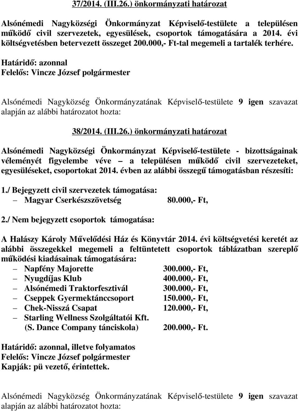 ) önkormányzati határozat Alsónémedi Nagyközségi Önkormányzat Képviselő-testülete - bizottságainak véleményét figyelembe véve a településen működő civil szervezeteket, egyesüléseket, csoportokat 2014.