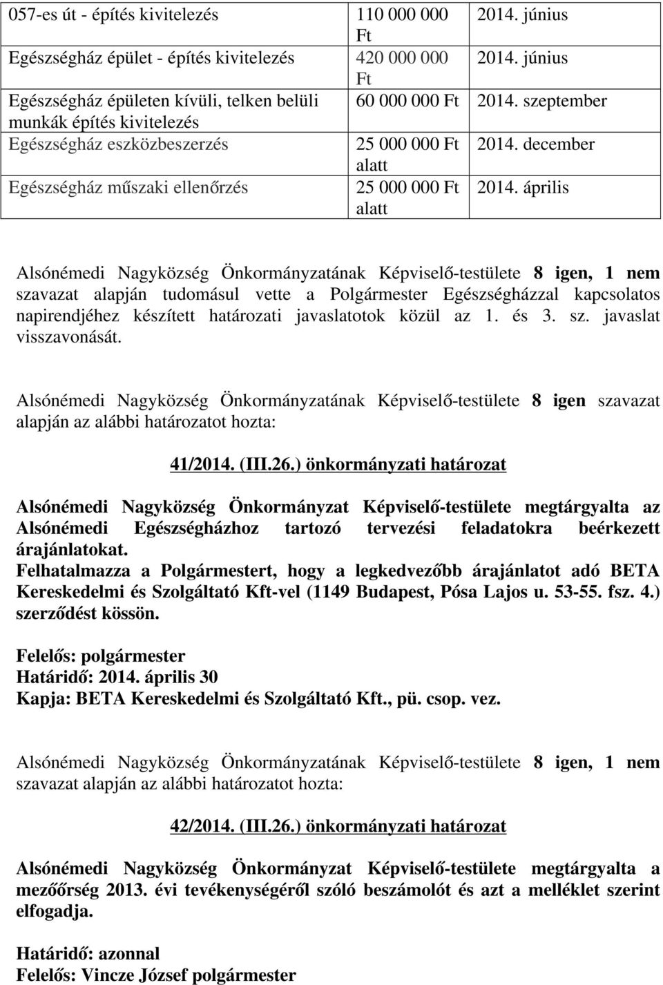 április Alsónémedi Nagyközség Önkormányzatának Képviselő-testülete 8 igen, 1 nem szavazat alapján tudomásul vette a Polgármester Egészségházzal kapcsolatos napirendjéhez készített határozati