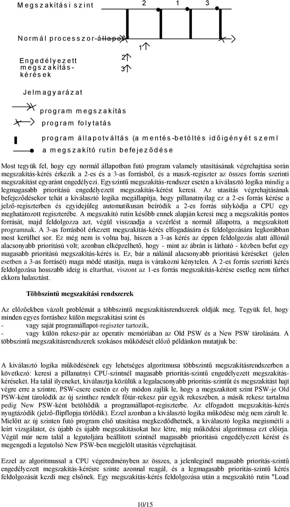 Most tegyük fel, hogy egy normál állapotban futó program valamely utasításának végrehajtása során megszakítás-kérés érkezik a -es és a 3-as forrásból, és a maszk-regiszter az összes forrás szerinti