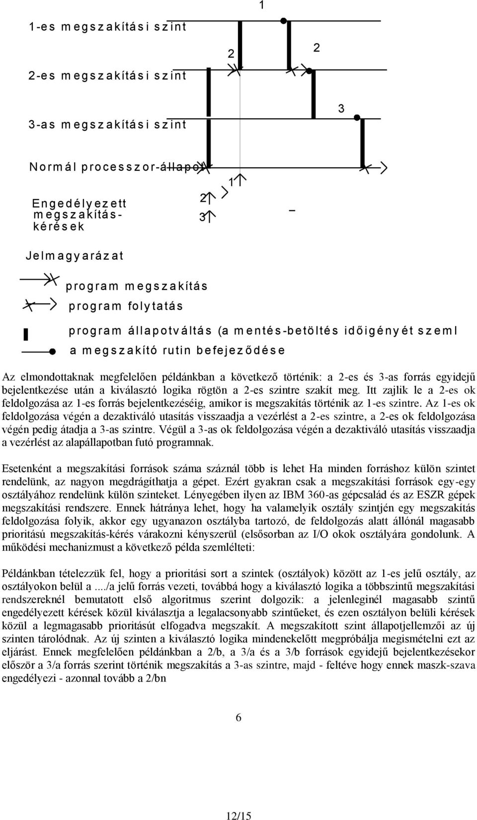 l te ti a v a s ta g s á g ) a m e g s z a kító ru ti n b e fe j e z ő d é s e Az elmondottaknak megfelelően példánkban a következő történik: a -es és 3-as forrás egyidejű bejelentkezése után a