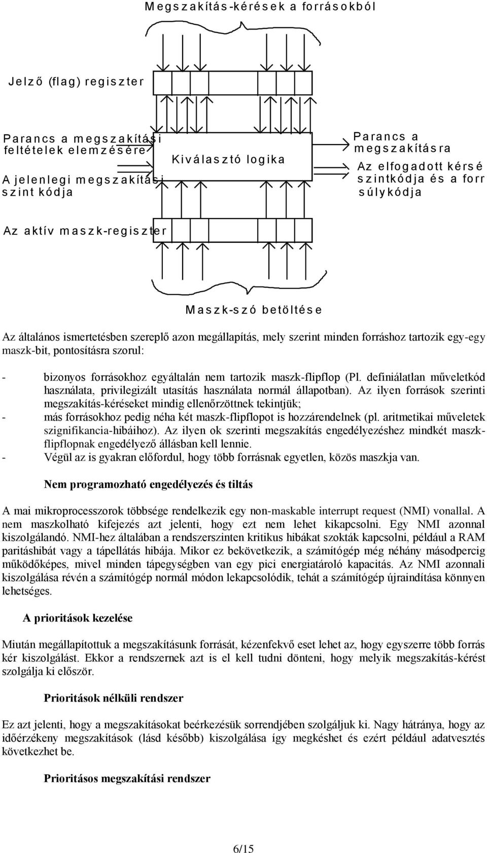 s z k-s z ó b e tö l té s e Az általános ismertetésben szereplő azon megállapítás, mely szerint minden forráshoz tartozik egy-egy maszk-bit, pontosításra szorul: - bizonyos forrásokhoz egyáltalán nem