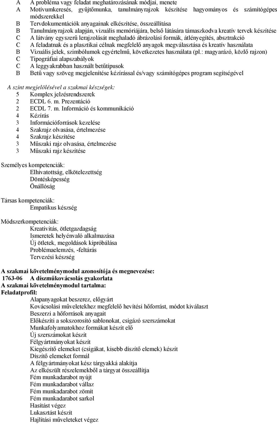 átlényegítés, absztrakció A feladatnak és a plasztikai célnak megfelelő anyagok megválasztása és kreatív használata Vizuális jelek, szimbólumok egyértelmű, következetes használata (pl.