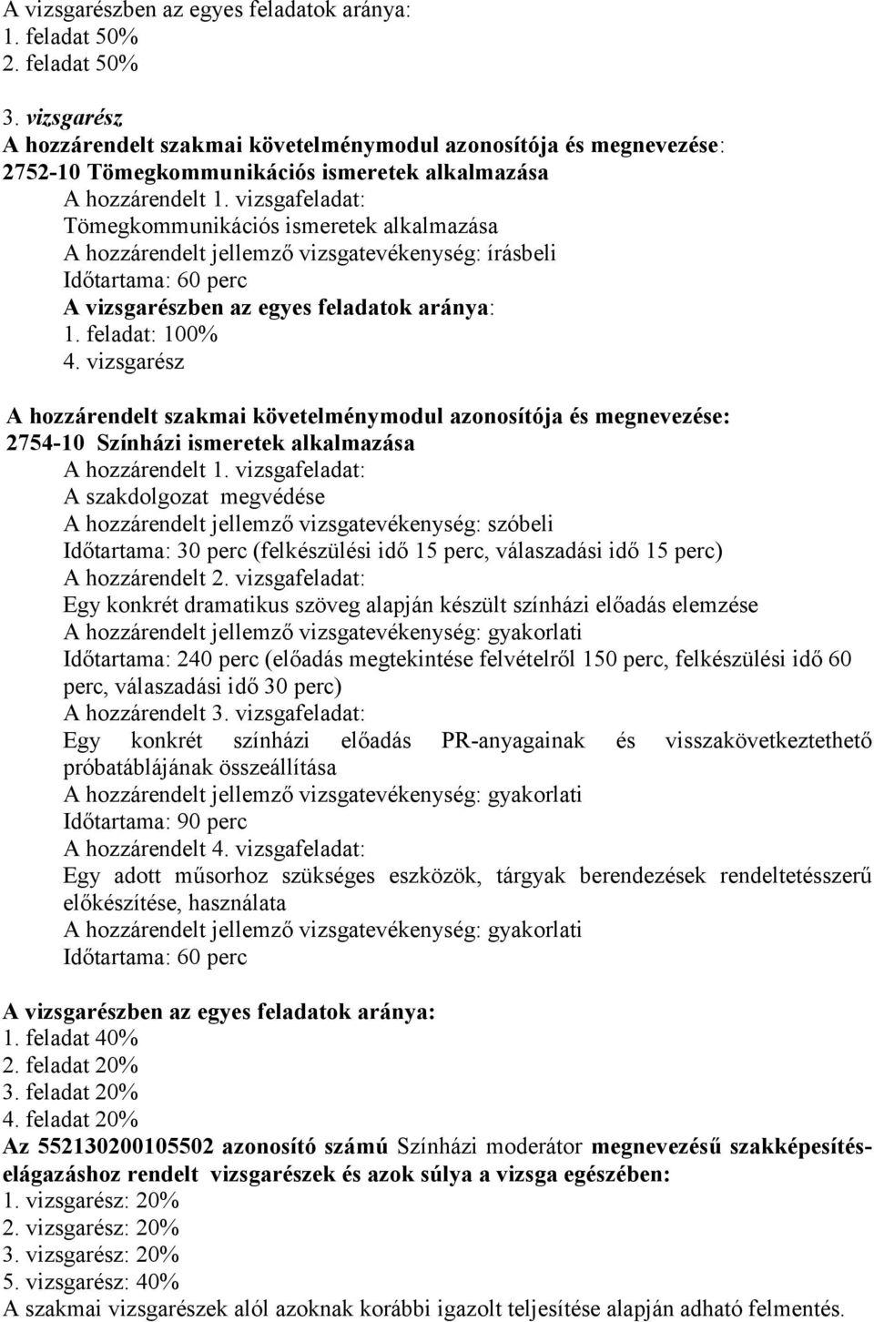 vizsgafeladat: Tömegkommunikációs ismeretek alkalmazása A hozzárendelt jellemző vizsgatevékenység: írásbeli Időtartama: 60 perc A vizsgarészben az egyes feladatok aránya: 1. feladat: 100% 4.