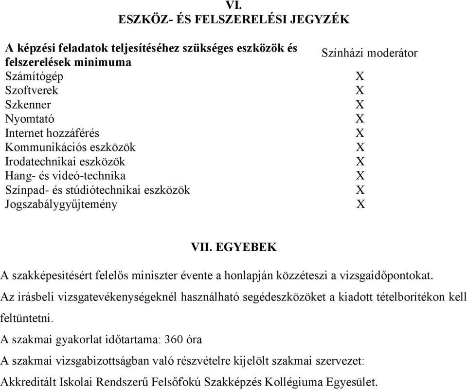 EGYEBEK A szakképesítésért felelős miniszter évente a honlapján közzéteszi a vizsgaidőpontokat.