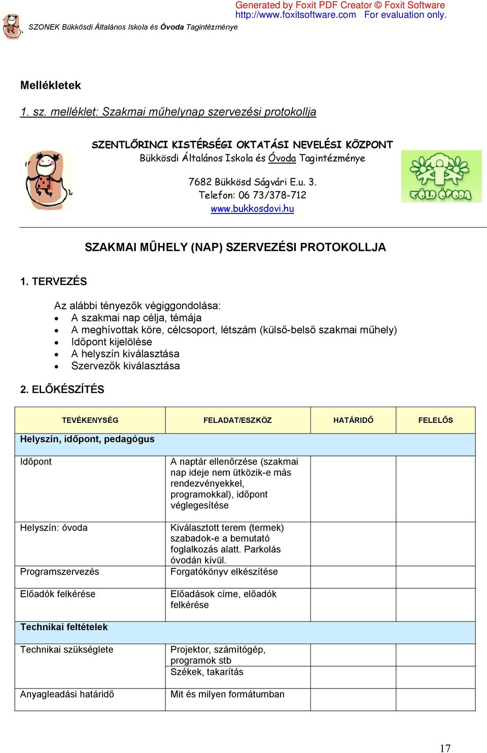 TERVEZÉS Az alábbi tényezők végiggondolása: A szakmai nap célja, témája A meghívottak köre, célcsoport, létszám (külső-belső szakmai műhely) Időpont kijelölése A helyszín kiválasztása Szervezők