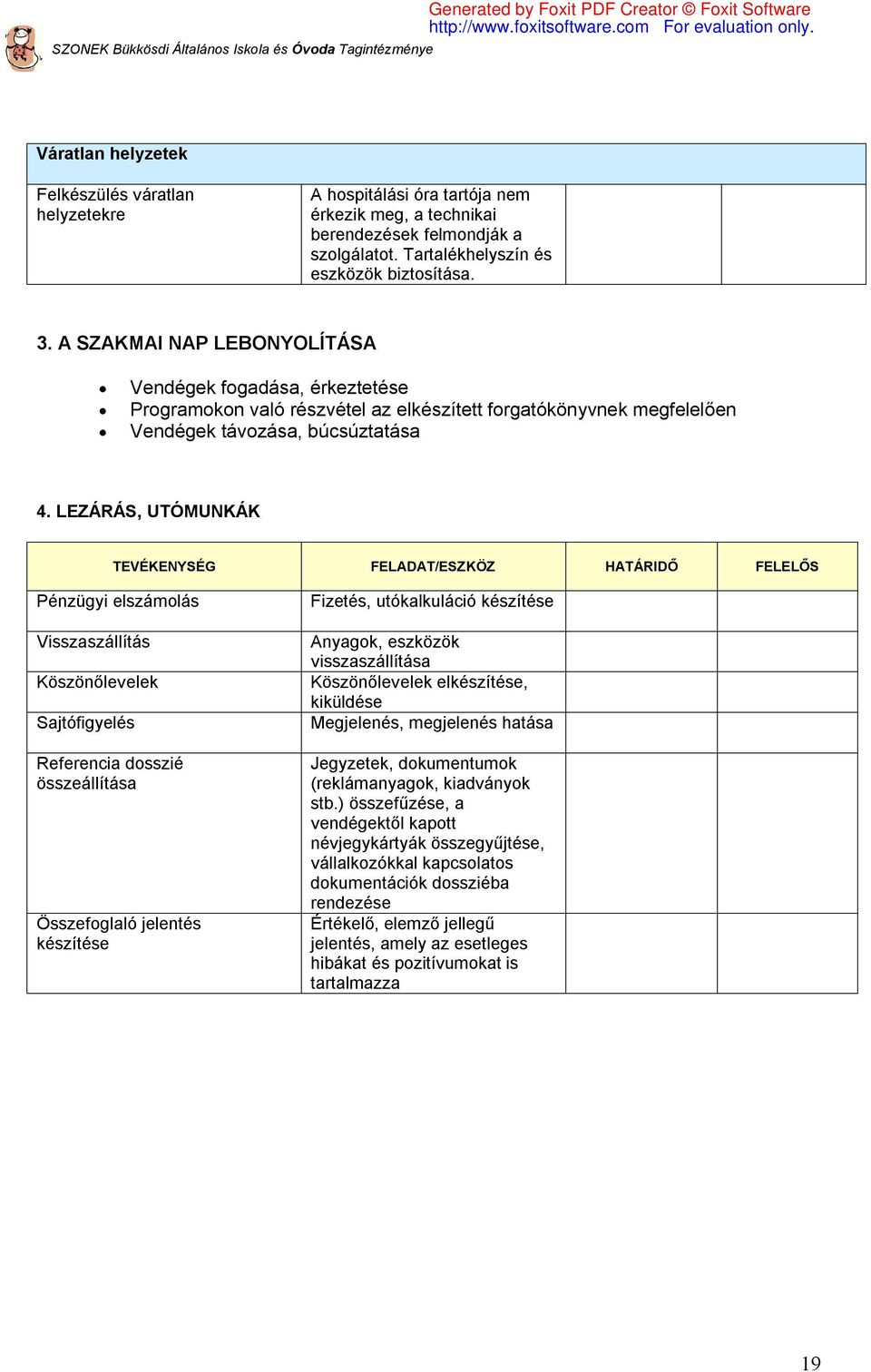 LEZÁRÁS, UTÓMUNKÁK TEVÉKENYSÉG FELADAT/ESZKÖZ HATÁRIDŐ FELELŐS Pénzügyi elszámolás Visszaszállítás Köszönőlevelek Sajtófigyelés Referencia dosszié összeállítása Összefoglaló jelentés készítése