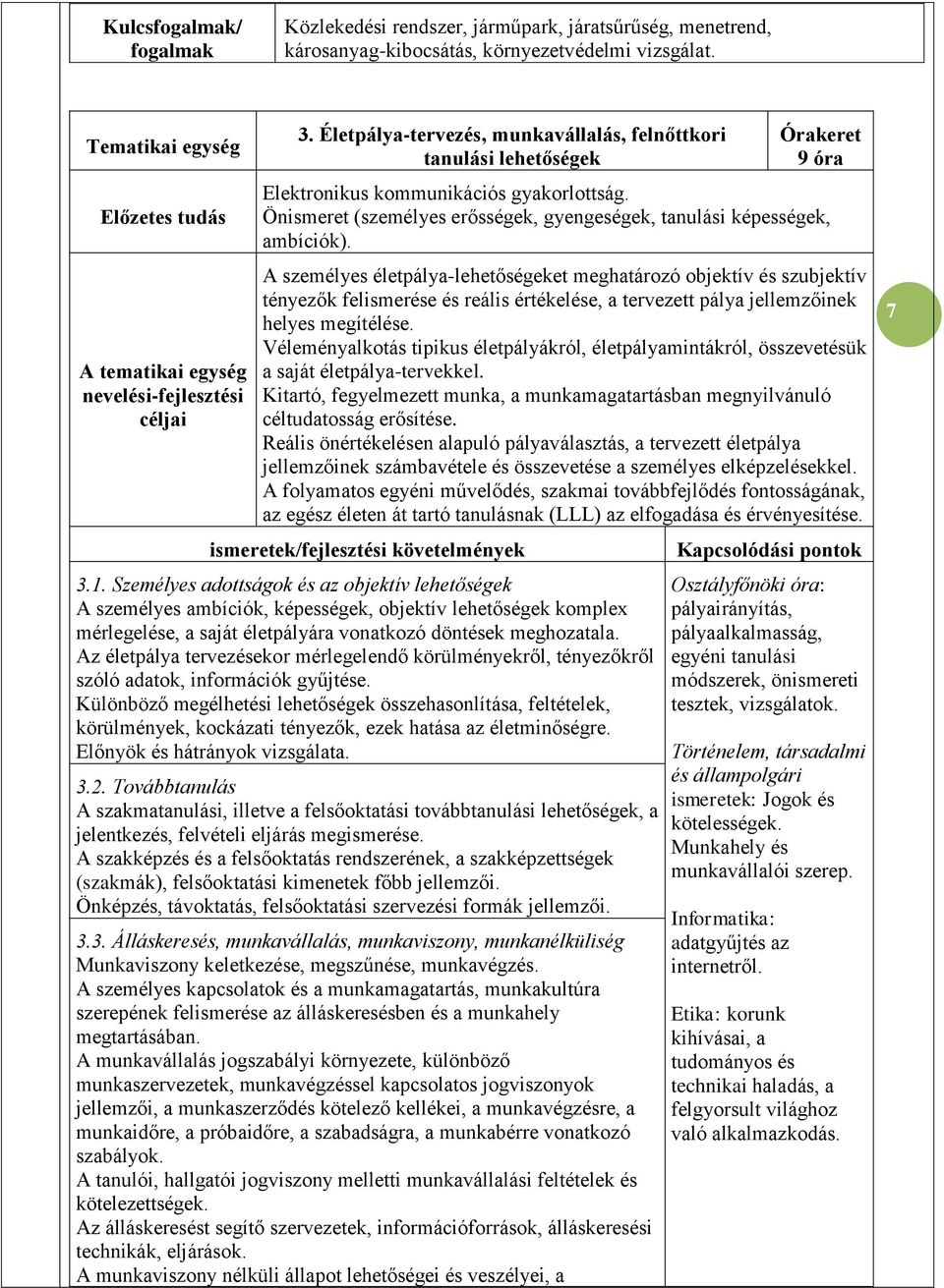 Életpálya-tervezés, munkavállalás, felnőttkori tanulási lehetőségek Órakeret 9 óra Elektronikus kommunikációs gyakorlottság.