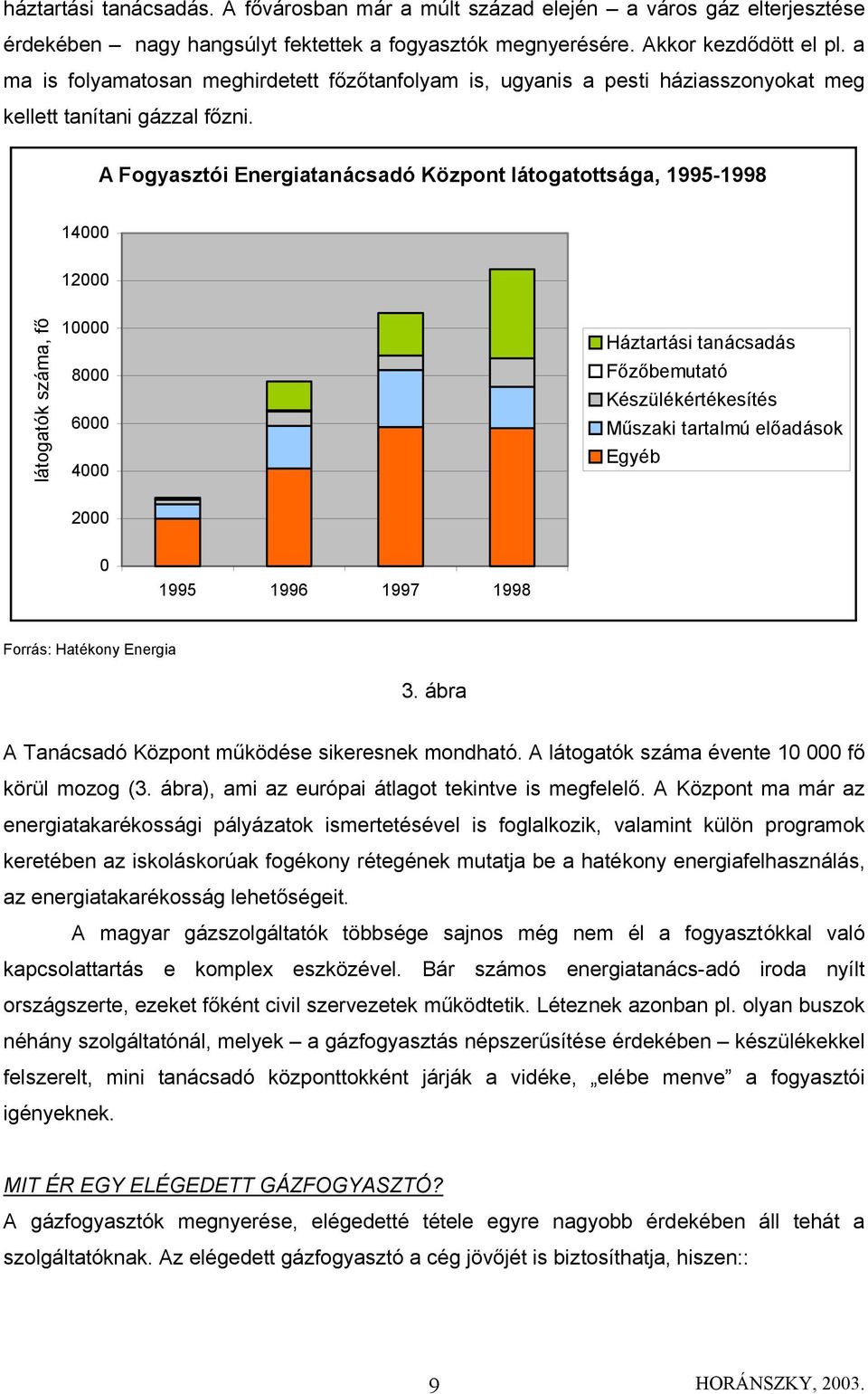 A Fogyasztói Energiatanácsadó Központ látogatottsága, 1995-1998 14000 12000 látogatók száma, fő 10000 8000 6000 4000 Háztartási tanácsadás Főzőbemutató Készülékértékesítés Műszaki tartalmú előadások