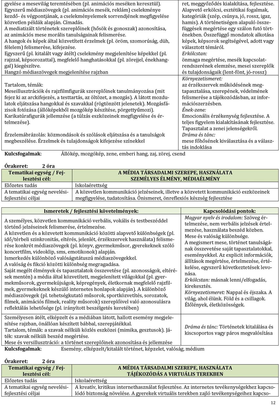 A mediatizált történetek szereplőinek (hősök és gonoszak) azonosítása, az animációs mese morális tanulságainak felismerése. A hangok és képek által közvetített érzelmek (pl.