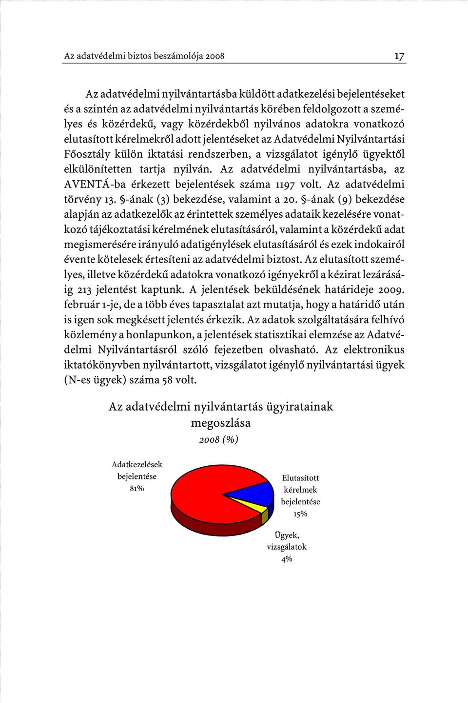elkülönítetten tartja nyilván. Az adatvédelmi nyilvántartásba, az AVENTÁ-ba érkezett bejelentések száma 1197 volt. Az adatvédelmi törvény 13. -ának (3) bekezdése, valamint a 20.