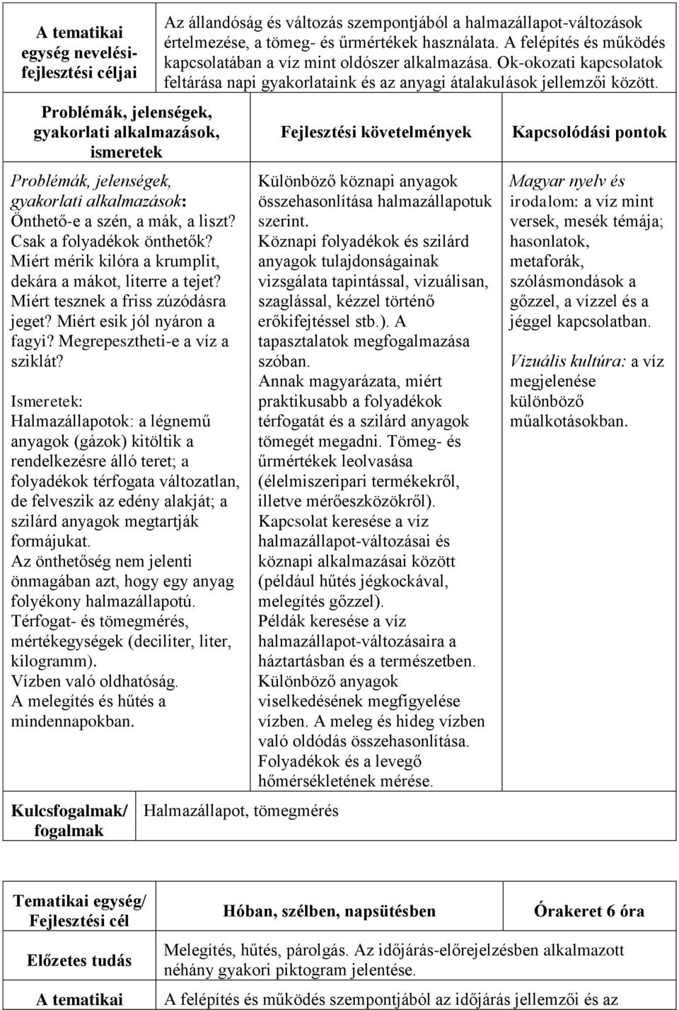 Halmazállapotok: a légnemű anyagok (gázok) kitöltik a rendelkezésre álló teret; a folyadékok térfogata változatlan, de felveszik az edény alakját; a szilárd anyagok megtartják formájukat.