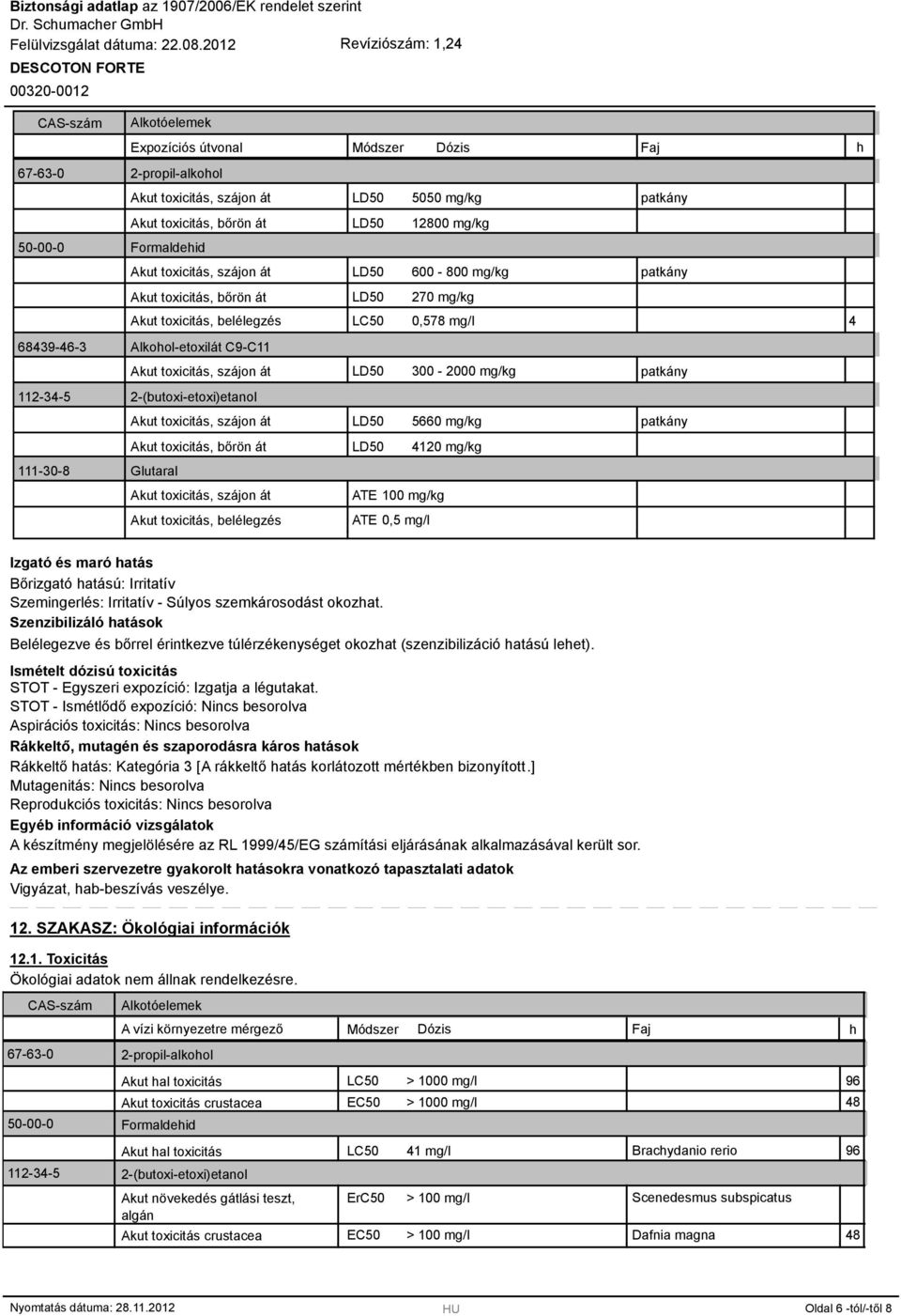 300-2000 mg/kg patkány 112-34-5 2-(butoxi-etoxi)etanol 111-30-8 Glutaral Akut toxicitás, szájon át LD50 5660 mg/kg patkány Akut toxicitás, bőrön át LD50 4120 mg/kg Akut toxicitás, szájon át Akut