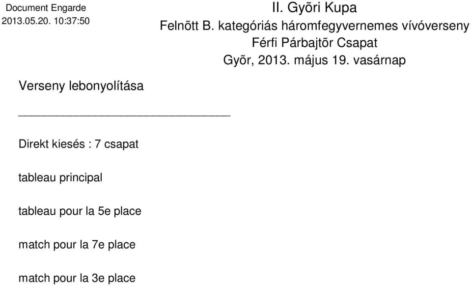 Gyõr, 0. május 9.