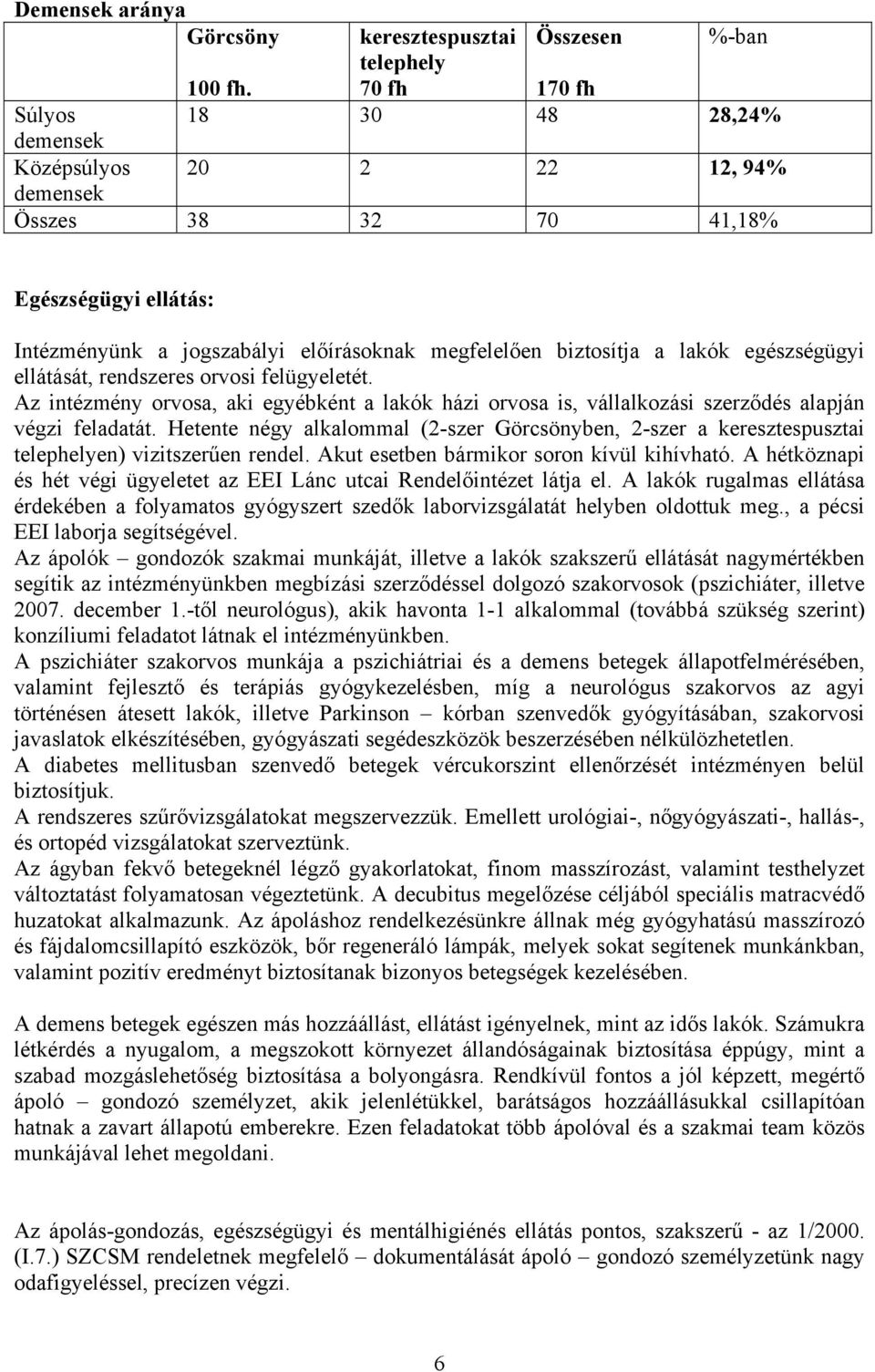 a lakók egészségügyi ellátását, rendszeres orvosi felügyeletét. Az intézmény orvosa, aki egyébként a lakók házi orvosa is, vállalkozási szerződés alapján végzi feladatát.