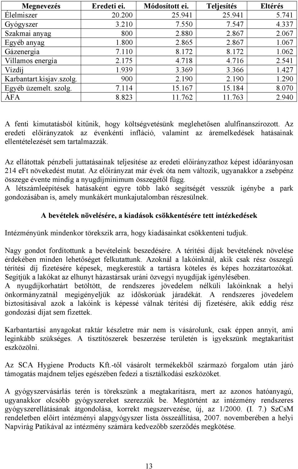 184 8.070 ÁFA 8.823 11.762 11.763 2.940 A fenti kimutatásból kitűnik, hogy költségvetésünk meglehetősen alulfinanszírozott.