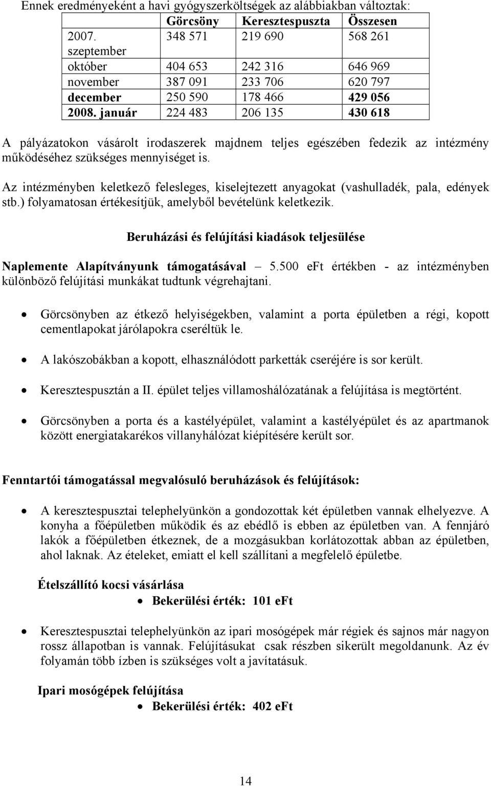 január 224 483 206 135 430 618 A pályázatokon vásárolt irodaszerek majdnem teljes egészében fedezik az intézmény működéséhez szükséges mennyiséget is.