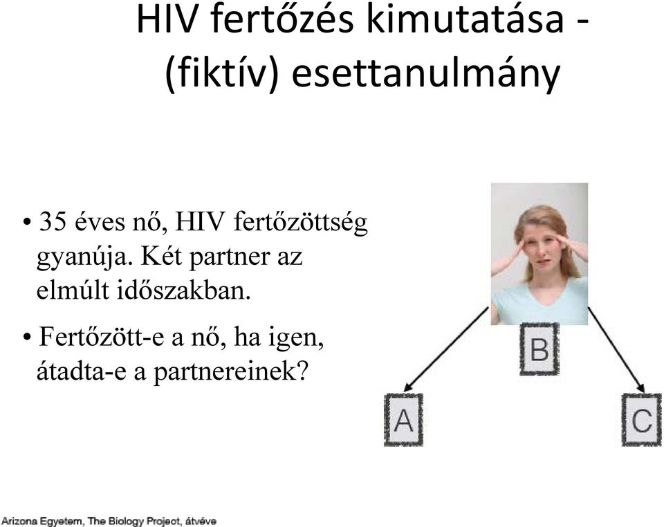 gyanúja. Két partner az elmúlt időszakban.