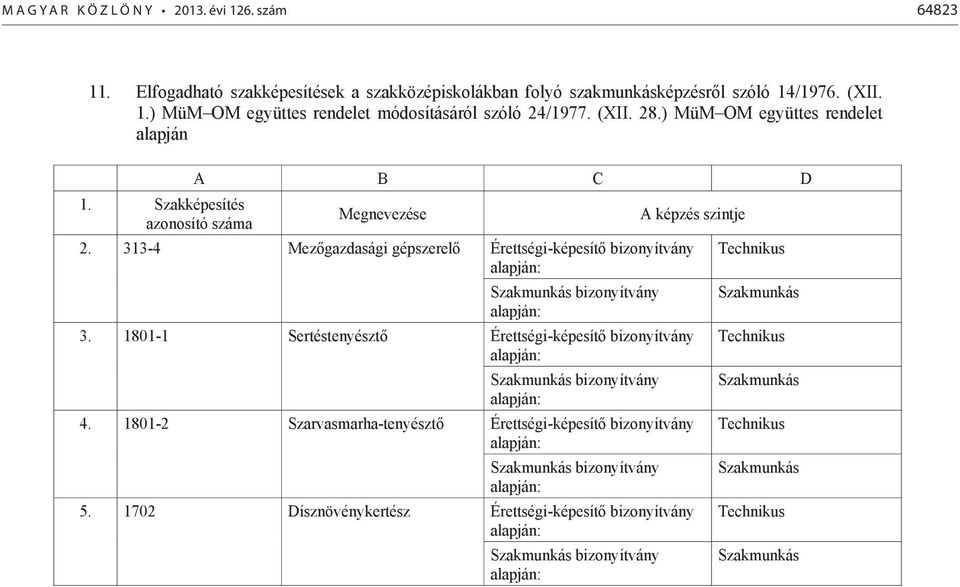 313-4 Mezőgazdasági gépszerelő Érettségi-képesítő bizonyítvány bizonyítvány 3.