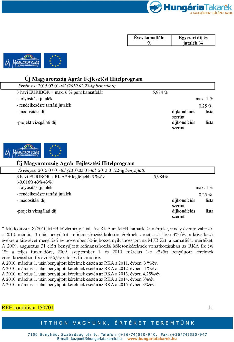 .03.01-től 2013.01.22-ig benyújtott) 3 havi EURIBOR + RKA* + legfeljebb 3 /év 5,984 (-0,016+3+3) - folyósítási jutalék max.