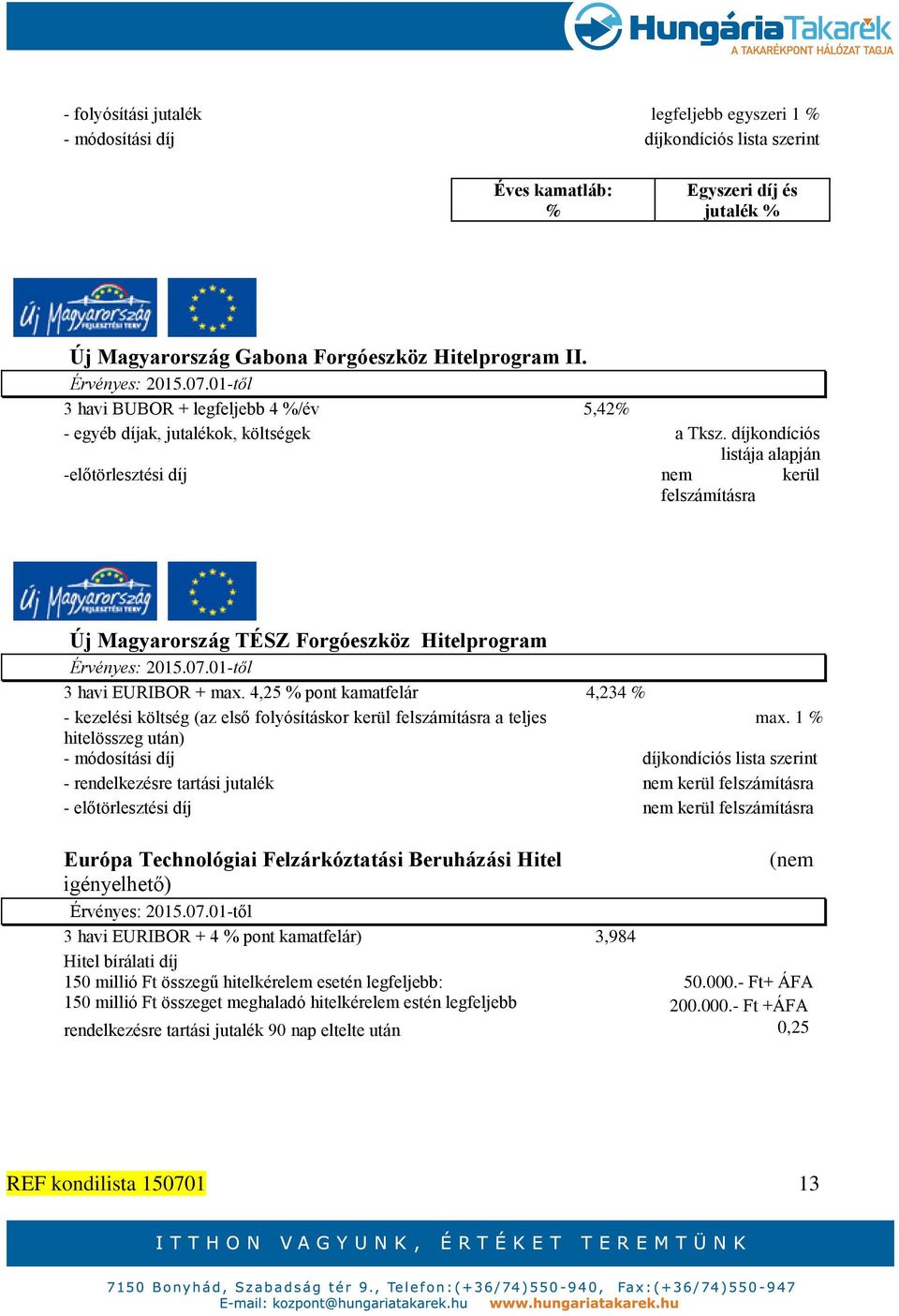 díjkondíciós listája alapján -előtörlesztési díj nem kerül felszámításra Új Magyarország TÉSZ Forgóeszköz Hitelprogram 3 havi EURIBOR + max.