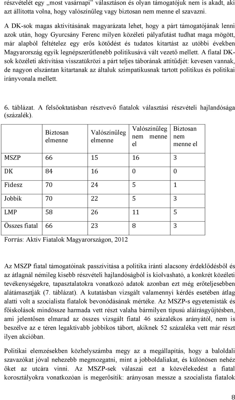 kötődést és tudatos kitartást az utóbbi években Magyarország egyik legnépszerűtlenebb politikusává vált vezető mellett.