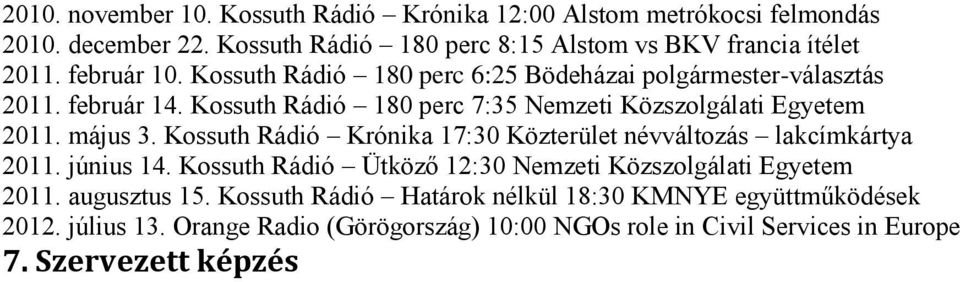 május 3. Kossuth Rádió Krónika 17:30 Közterület névváltozás lakcímkártya 2011. június 14. Kossuth Rádió Ütköző 12:30 Nemzeti Közszolgálati Egyetem 2011.