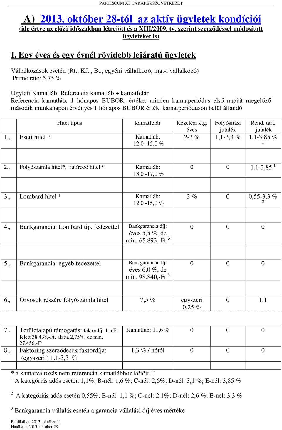 -i vállalkozó) Prime rate: 5,75 % Ügyleti Kamatláb: Referencia kamatláb + kamatfelár Referencia kamatláb: 1 hónapos BUBOR, értéke: minden kamatperiódus első napját megelőző második munkanapon