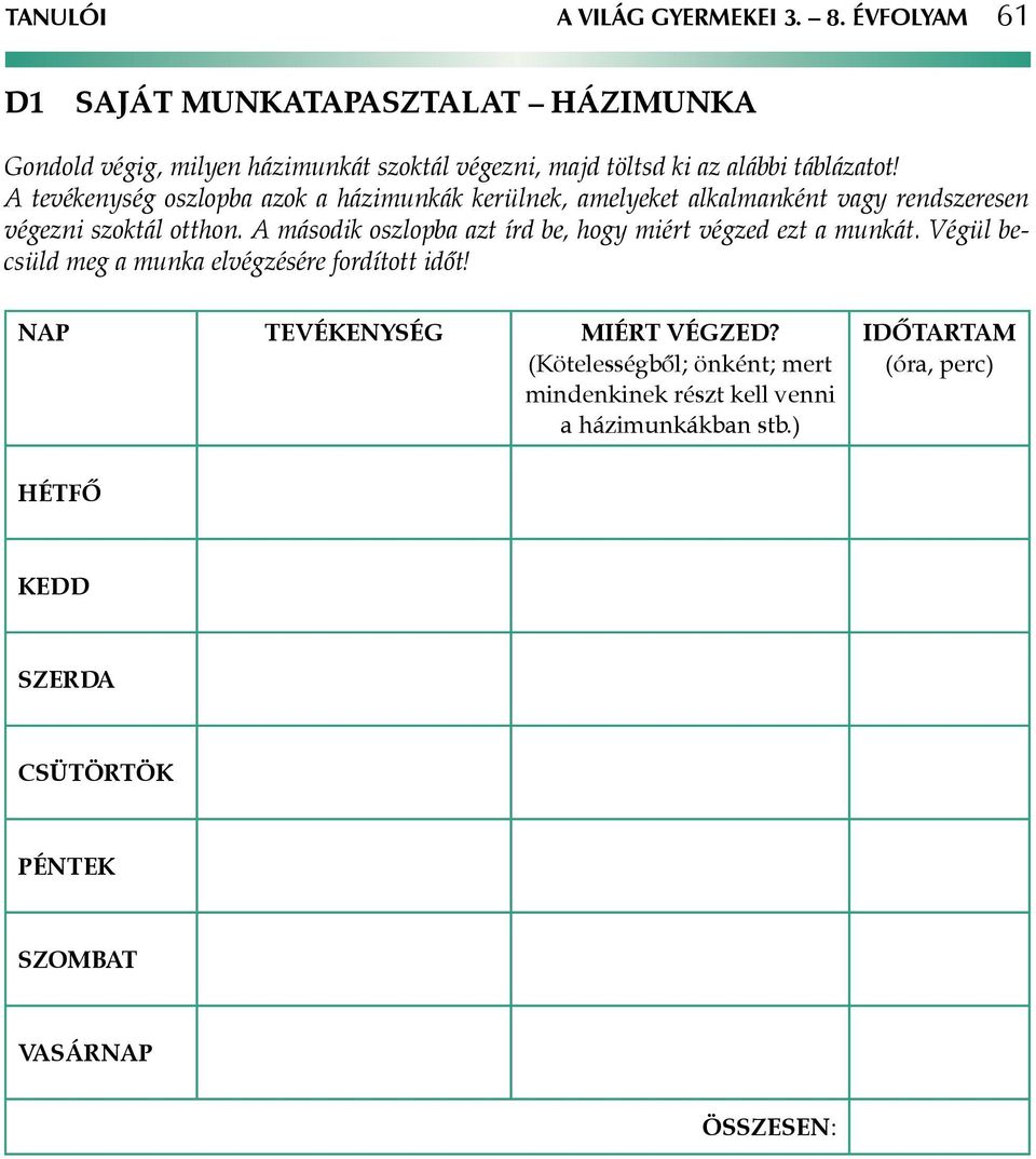 A tevékenység oszlopba azok a házimunkák kerülnek, amelyeket alkalmanként vagy rendszeresen végezni szoktál otthon.