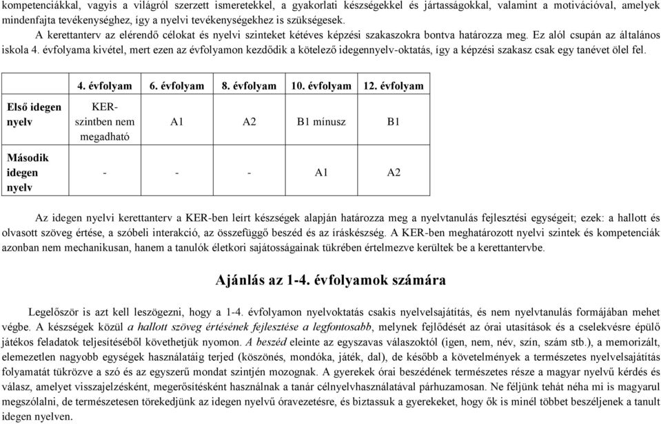 évfolyama kivétel, mert ezen az évfolyamon kezdődik a kötelező idegennyelv-oktatás, így a képzési szakasz csak egy tanévet ölel fel. 4. évfolyam 6. évfolyam 8. évfolyam 10. évfolyam 12.