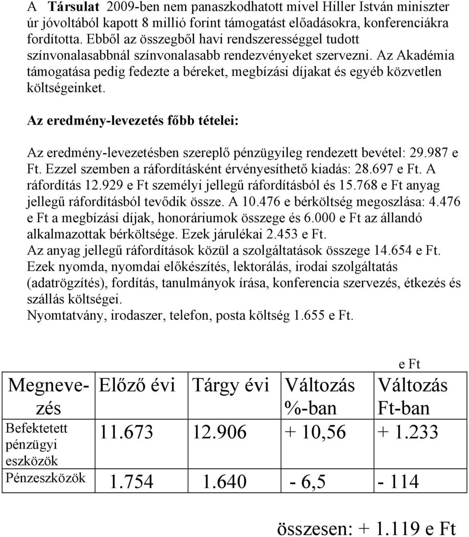 Az Akadémia támogatása pedig fedezte a béreket, megbízási díjakat és egyéb közvetlen költségeinket.
