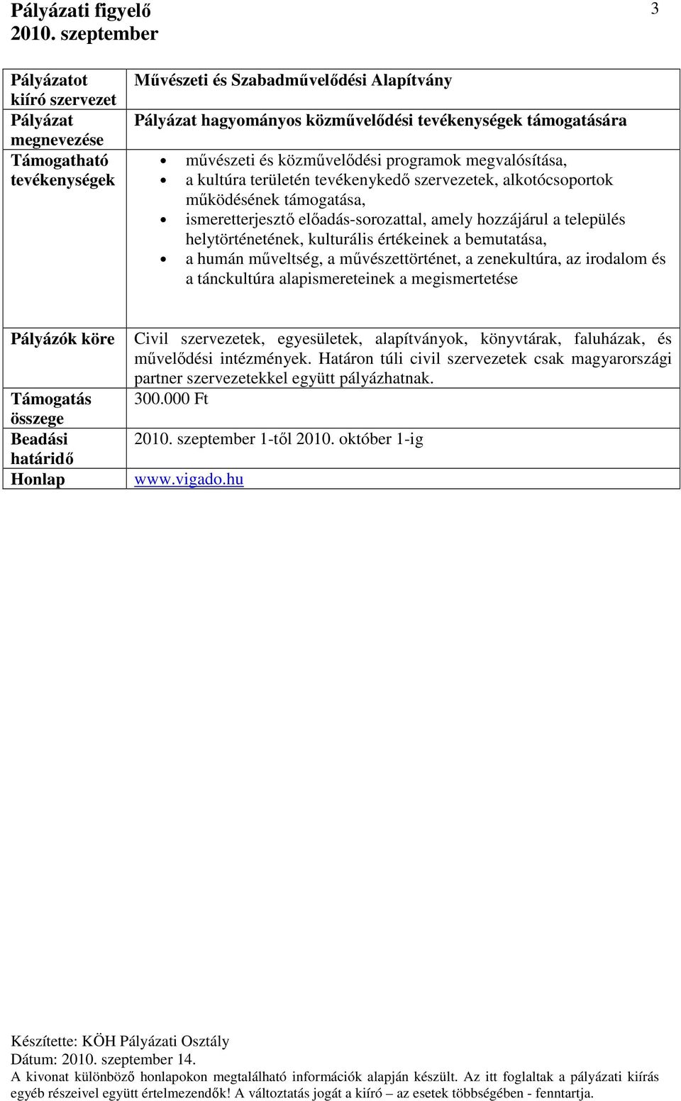 humán műveltség, a művészettörténet, a zenekultúra, az irodalom és a tánckultúra alapismereteinek a megismertetése összege Civil szervezetek, egyesületek, alapítványok,