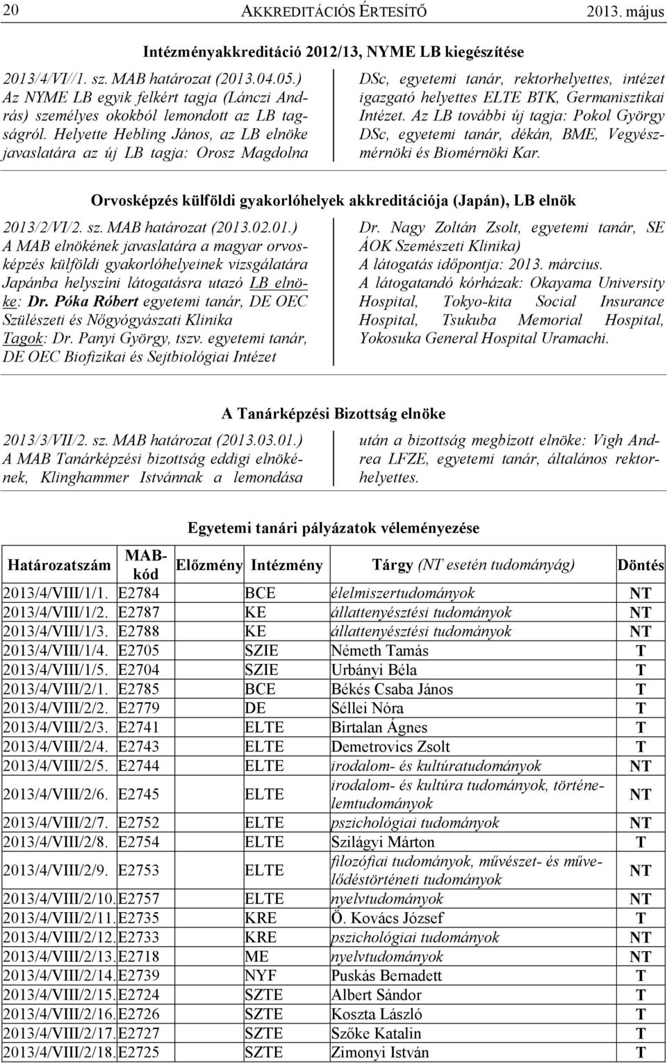 Helyette Hebling János, az LB elnöke javaslatára az új LB tagja: Orosz Magdolna DSc, egyetemi tanár, rektorhelyettes, intézet igazgató helyettes ELTE BTK, Germanisztikai Intézet.
