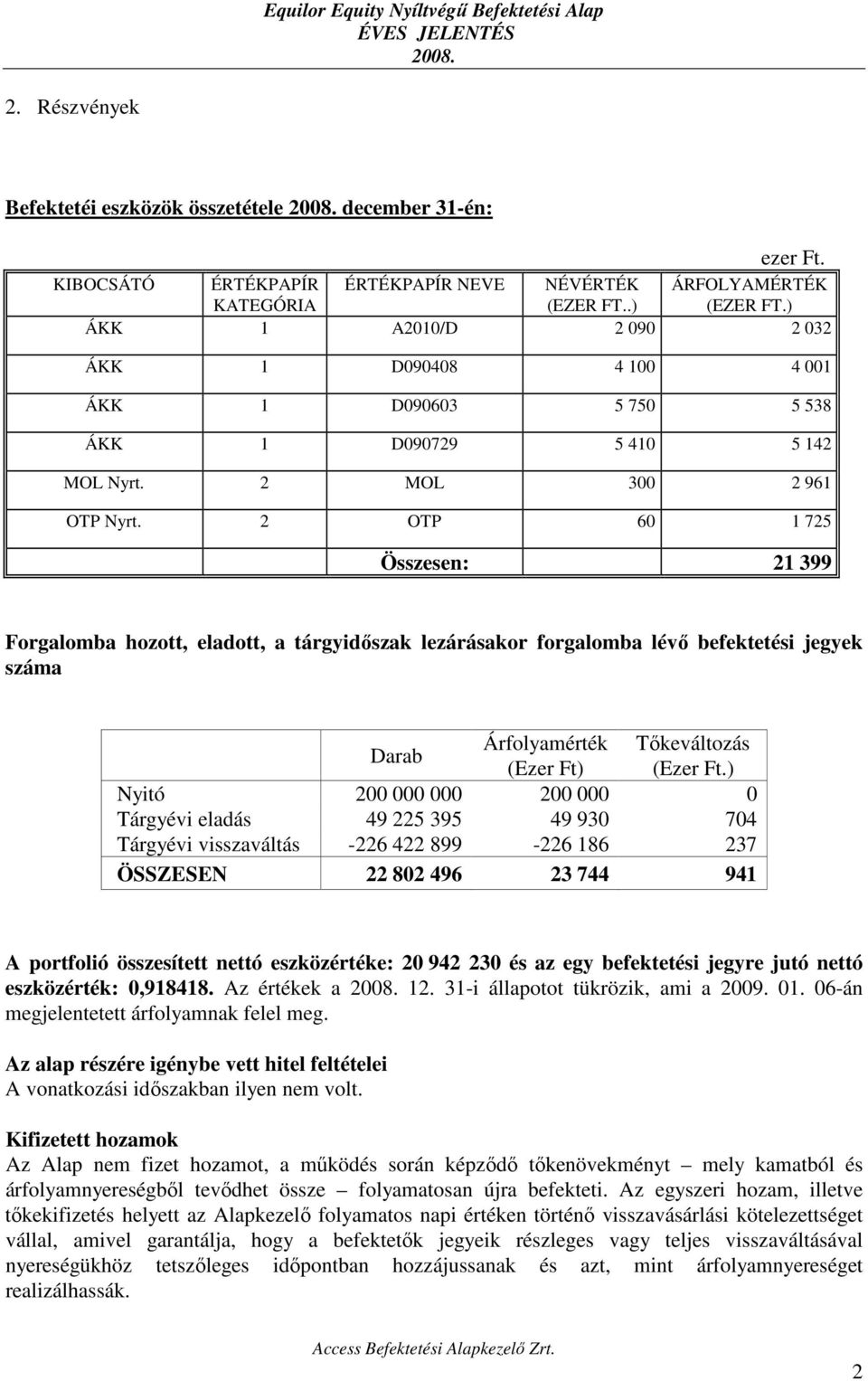 2 OTP 60 1 725 Összesen: 21 399 Forgalomba hozott, eladott, a tárgyidőszak lezárásakor forgalomba lévő befektetési jegyek száma Darab Árfolyamérték Tőkeváltozás (Ezer Ft) (Ezer Ft.