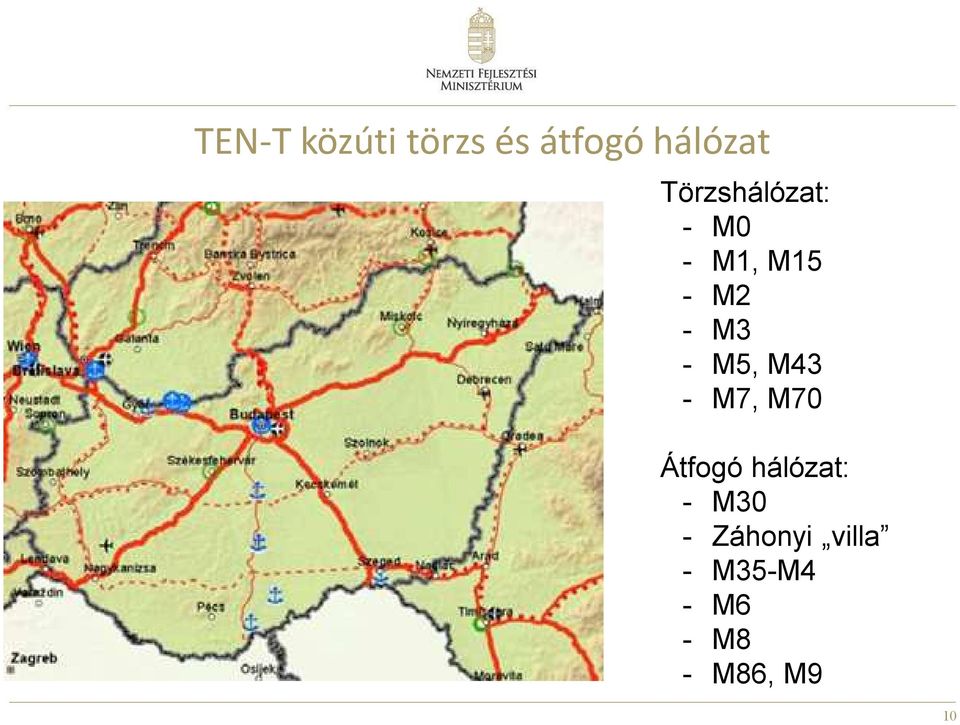 M5, M43 - M7, M70 Átfogó hálózat: - M30 -