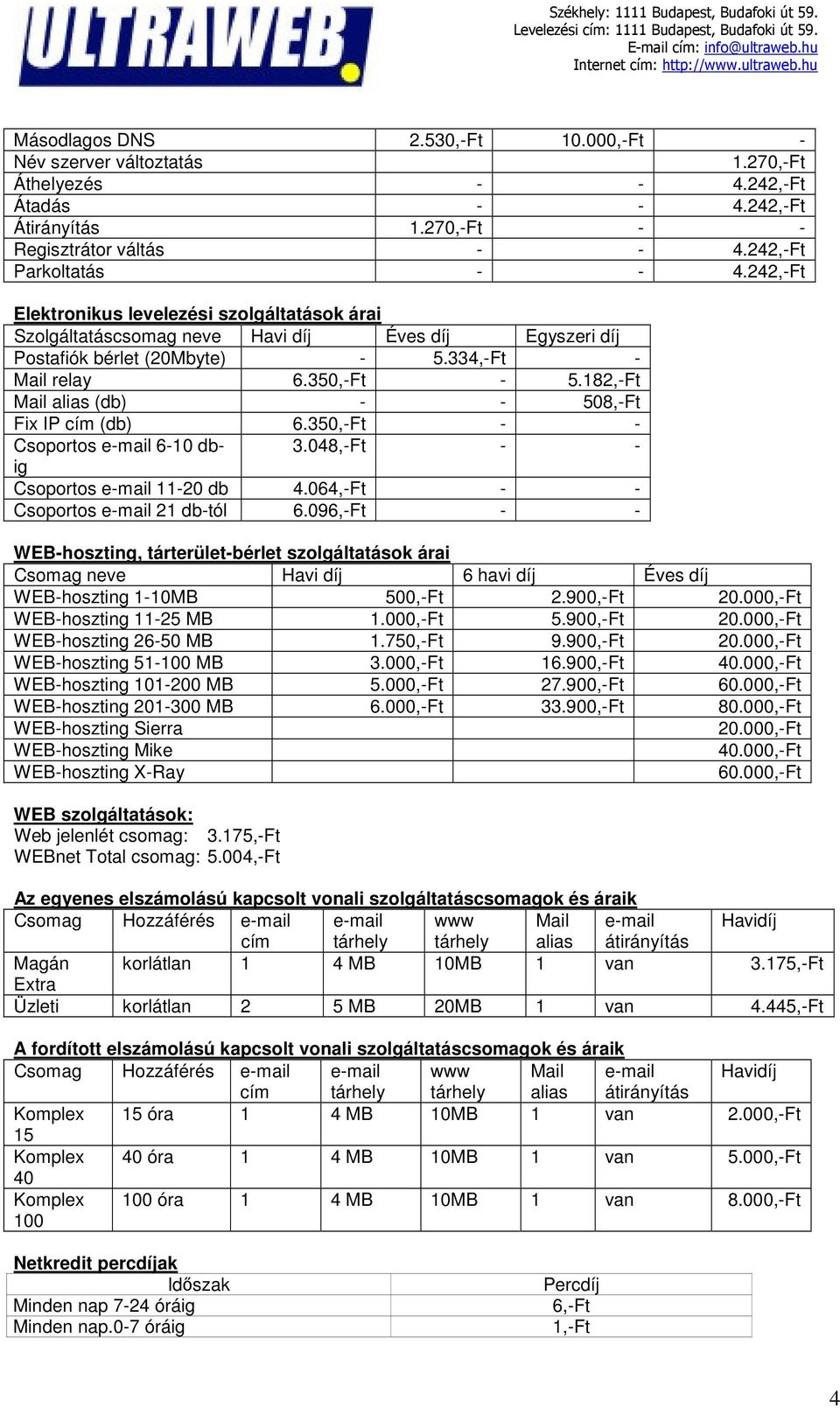 182,-Ft Mail alias (db) - - 508,-Ft Fix IP cím (db) 6.350,-Ft - - Csoportos e-mail 6-10 dbig 3.048,-Ft - - Csoportos e-mail 11-20 db 4.064,-Ft - - Csoportos e-mail 21 db-tól 6.