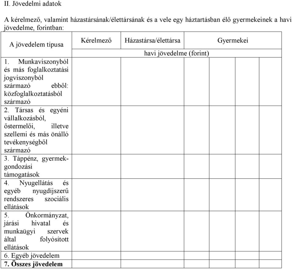 Társas és egyéni vállalkozásból, őstermelői, illetve szellemi és más önálló tevékenységből származó 3. Táppénz, gyermekgondozási támogatások 4.